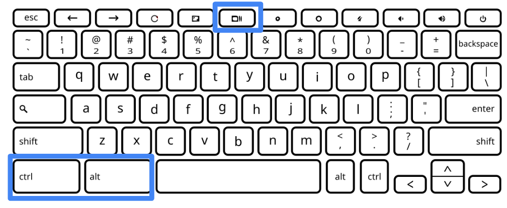 Klawiatura Chromebooka z zaznaczonym skrótem do nagrywania GIFów.